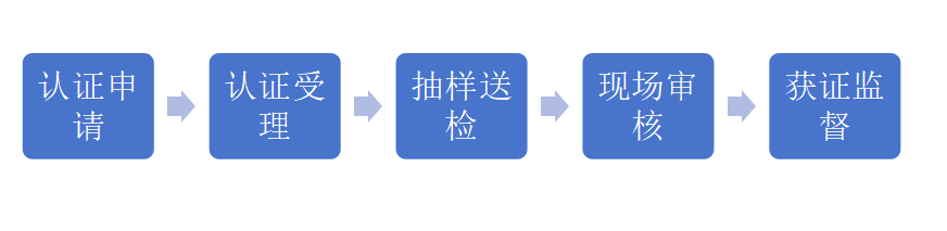 企业微信截图_17666510857207 企业微信截图_17666510857207
